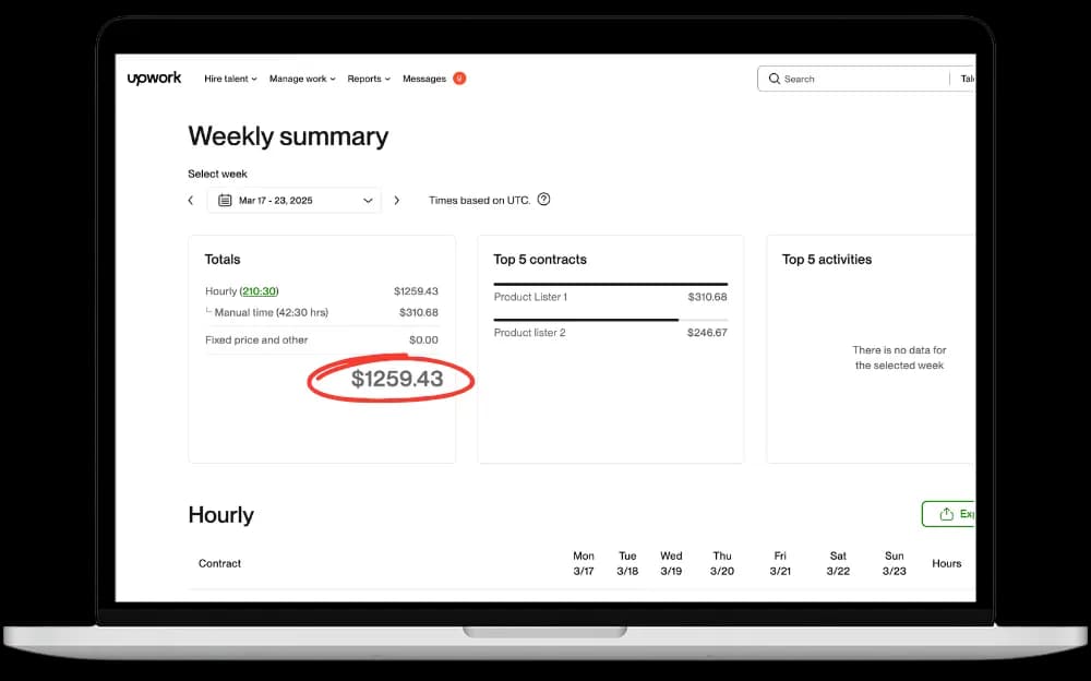 Wasting money on slow, low-quality VA work?